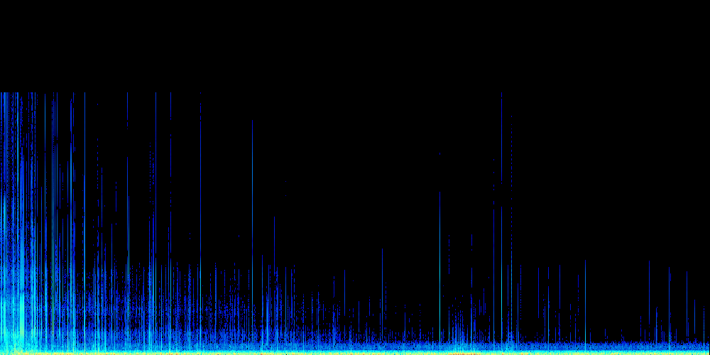 Sonogram