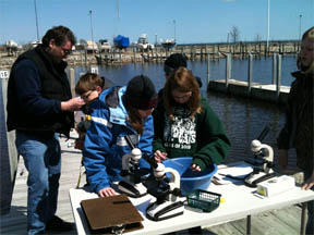 Sandborn Elementary School students watershed study. Sandborn Elementary School students watershed study.